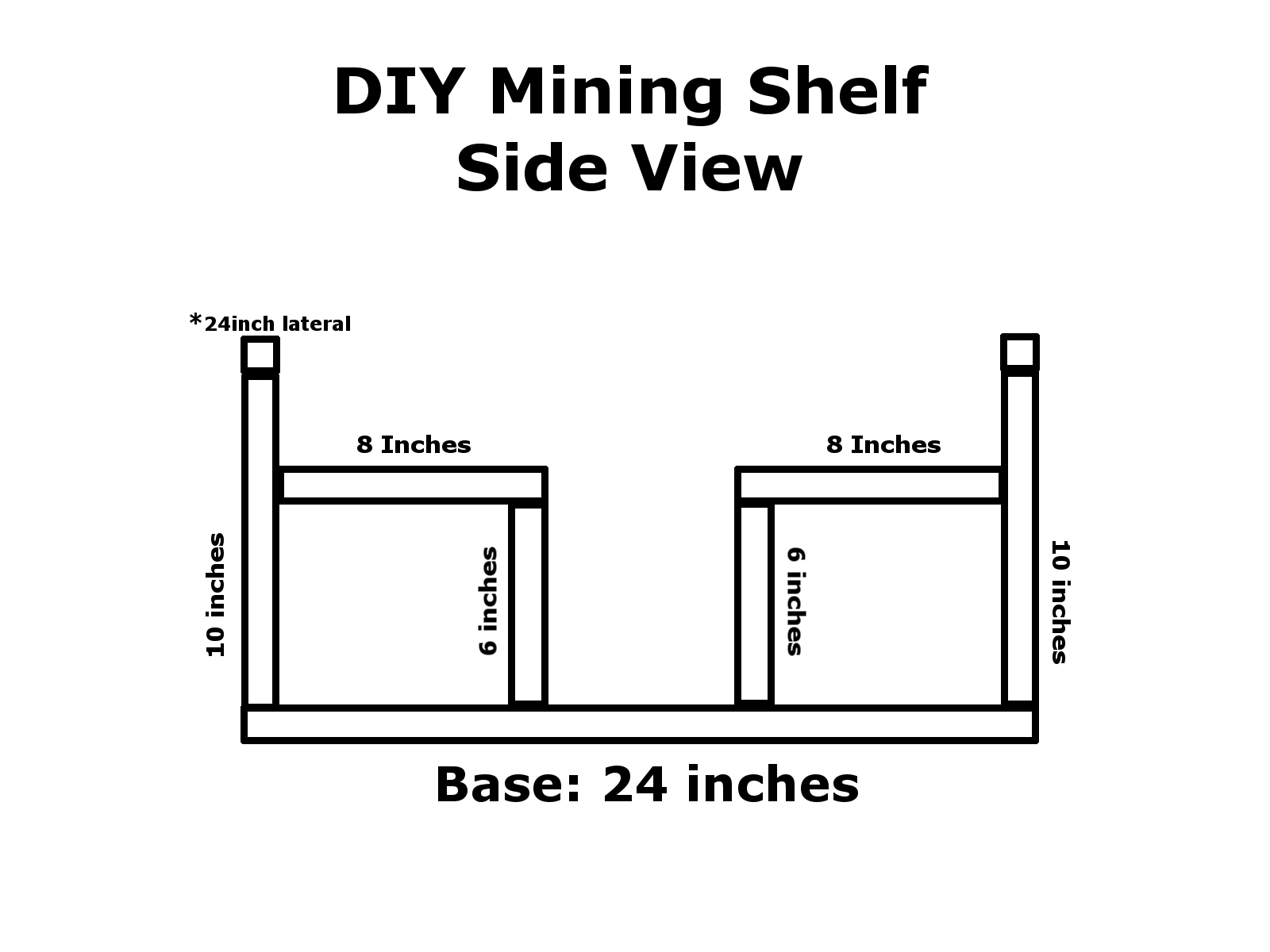 Mining Rig Frame Diy - Diy Mining Rig Frame For 12 Gpu Mining Case Rack